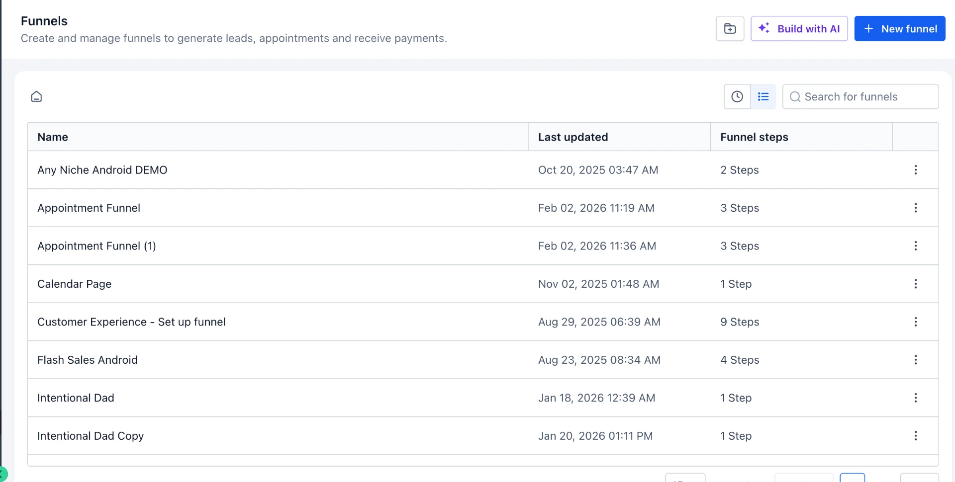 Funnel Library GoHighLevel workflow