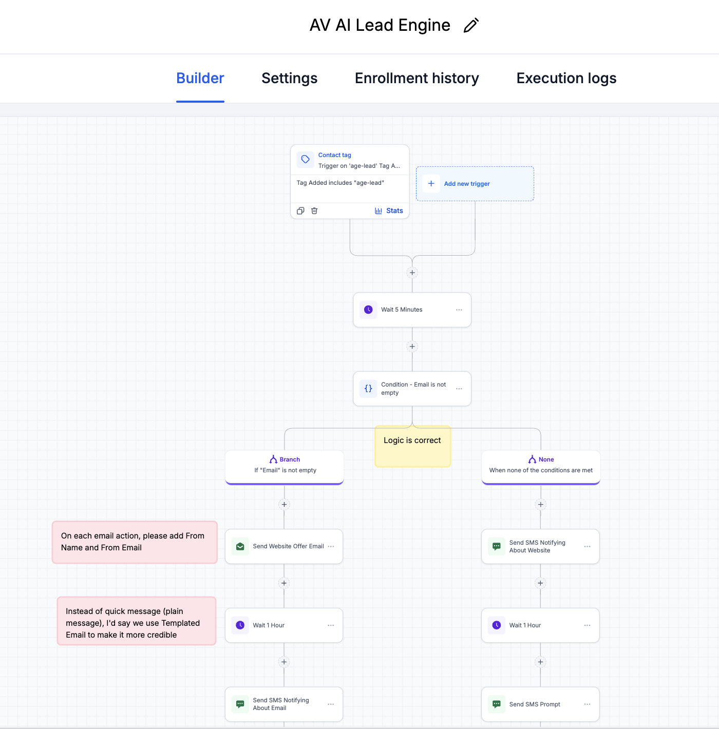 AI Lead Engine GoHighLevel workflow