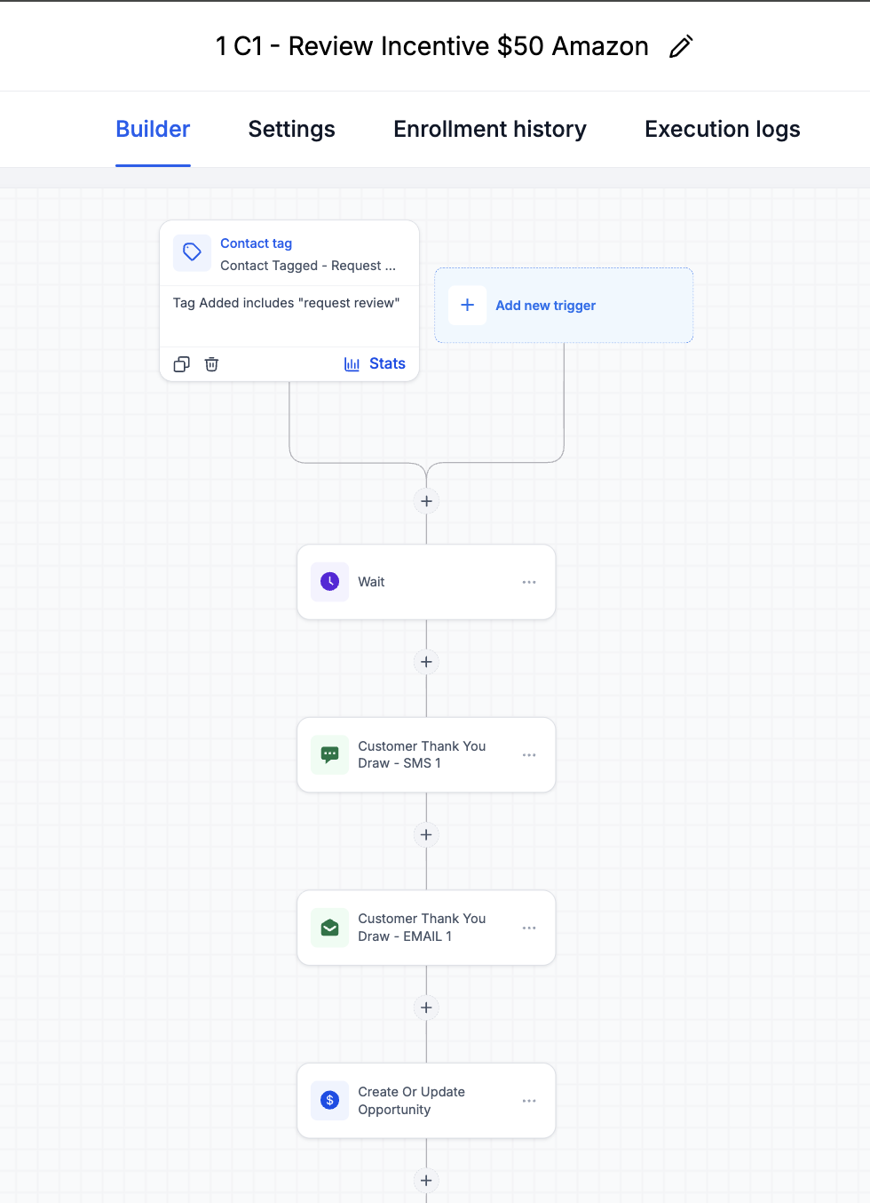 Review Incentive Sequence GoHighLevel workflow
