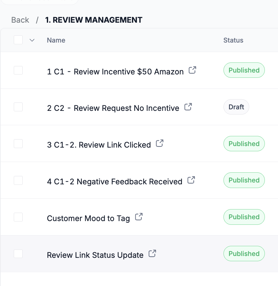 Review Management Suite GoHighLevel workflow