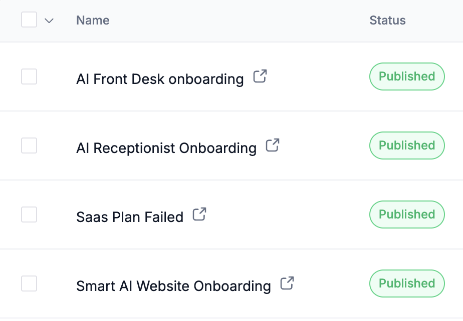 AI Onboarding Workflows GoHighLevel workflow