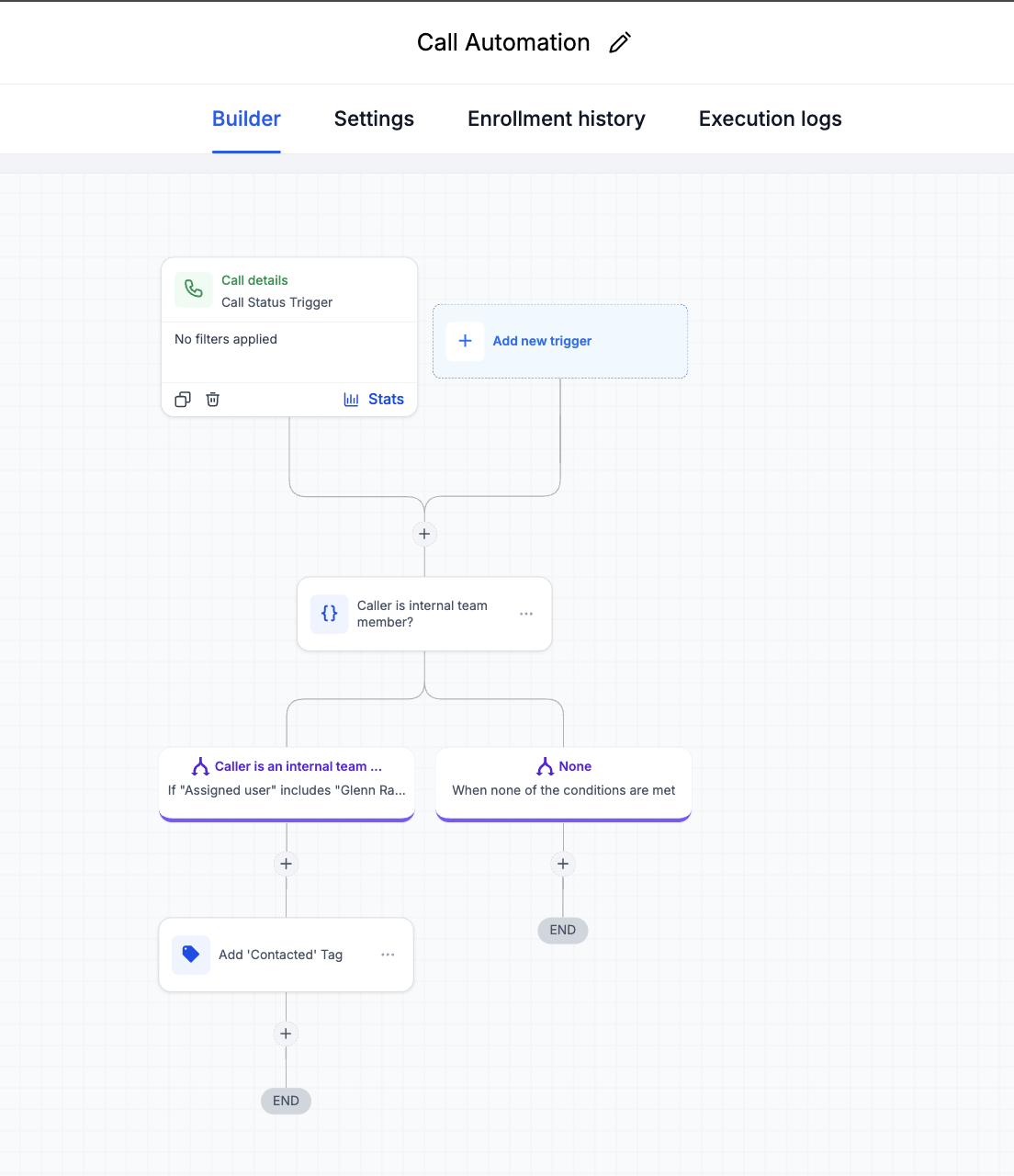 Call Automation GoHighLevel workflow